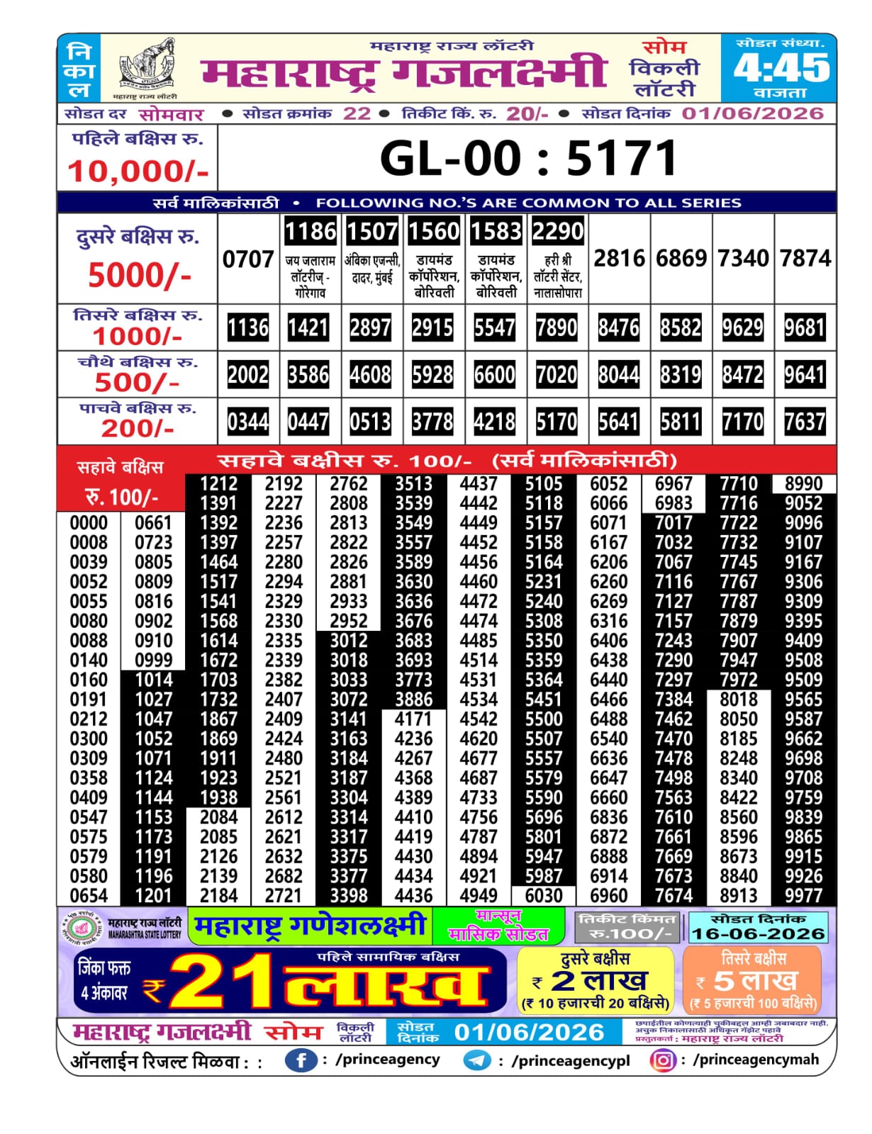 Maharashtra Gajlaxmi Lottery Result 01 06 26