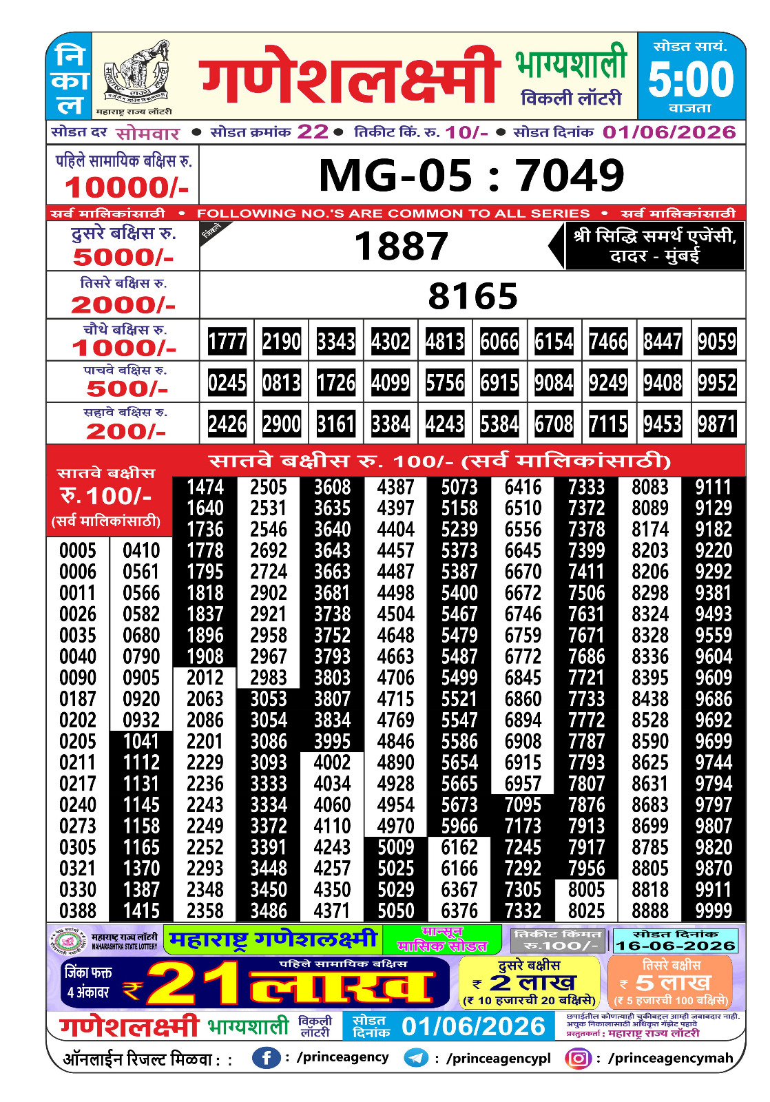 Maharashtra Ganesh Laxmi Lottery Result 01 06 26