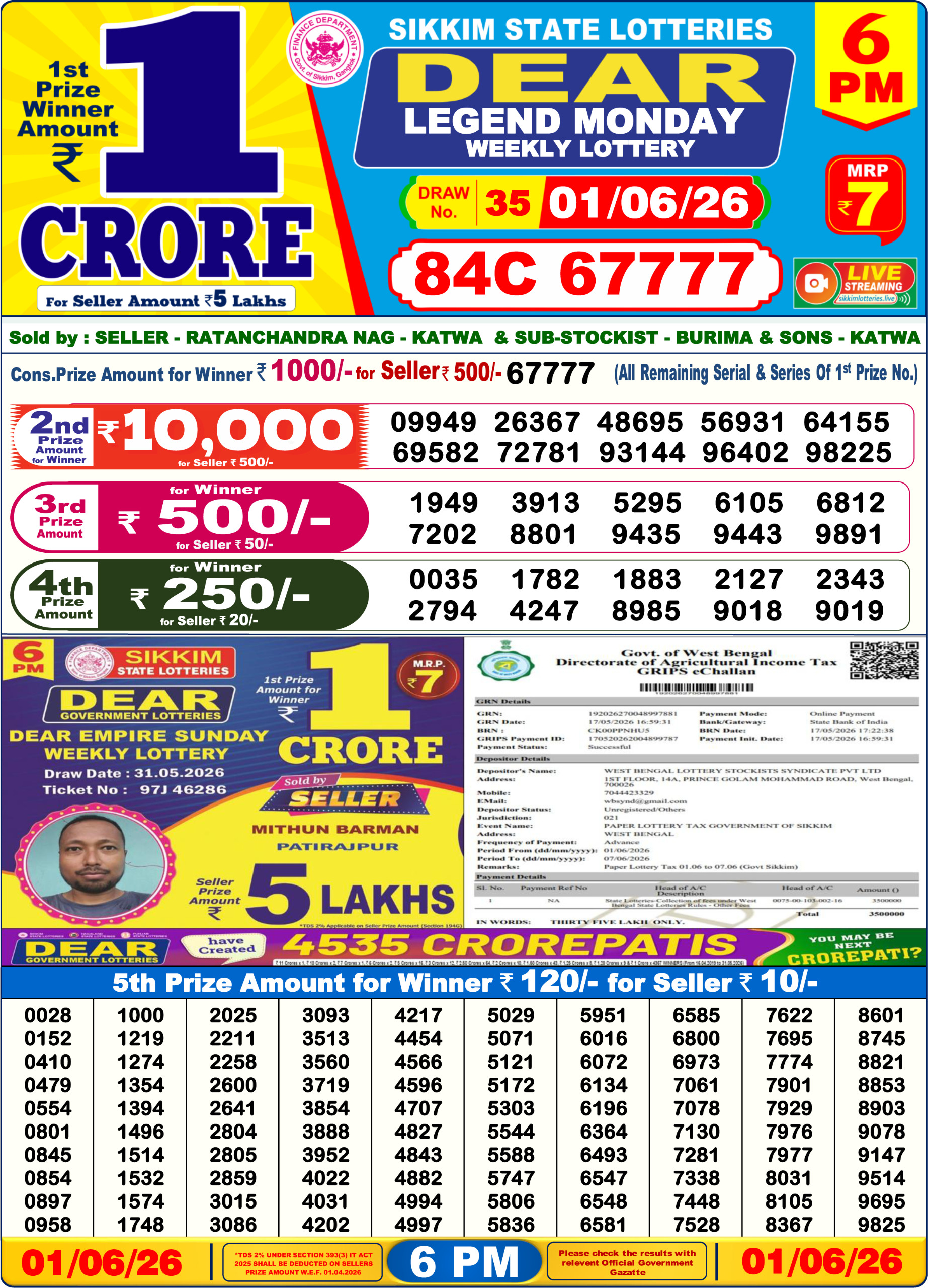 Dear Lottery Today Result 6PM 01 06 26