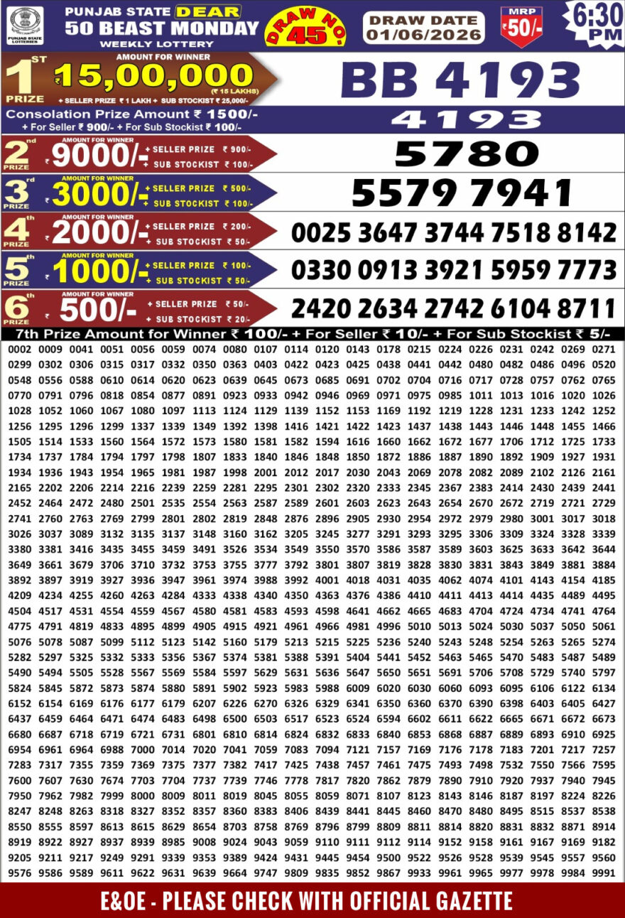 Punjab State Dear 50 Lottery 5PM Result 01 06 26