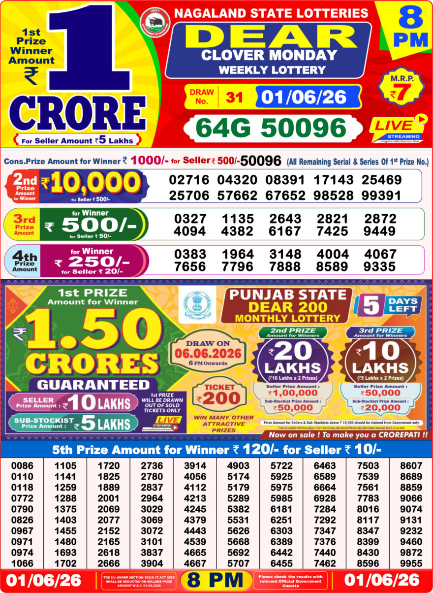 Dear Lottery Result 8PM 01 06 26