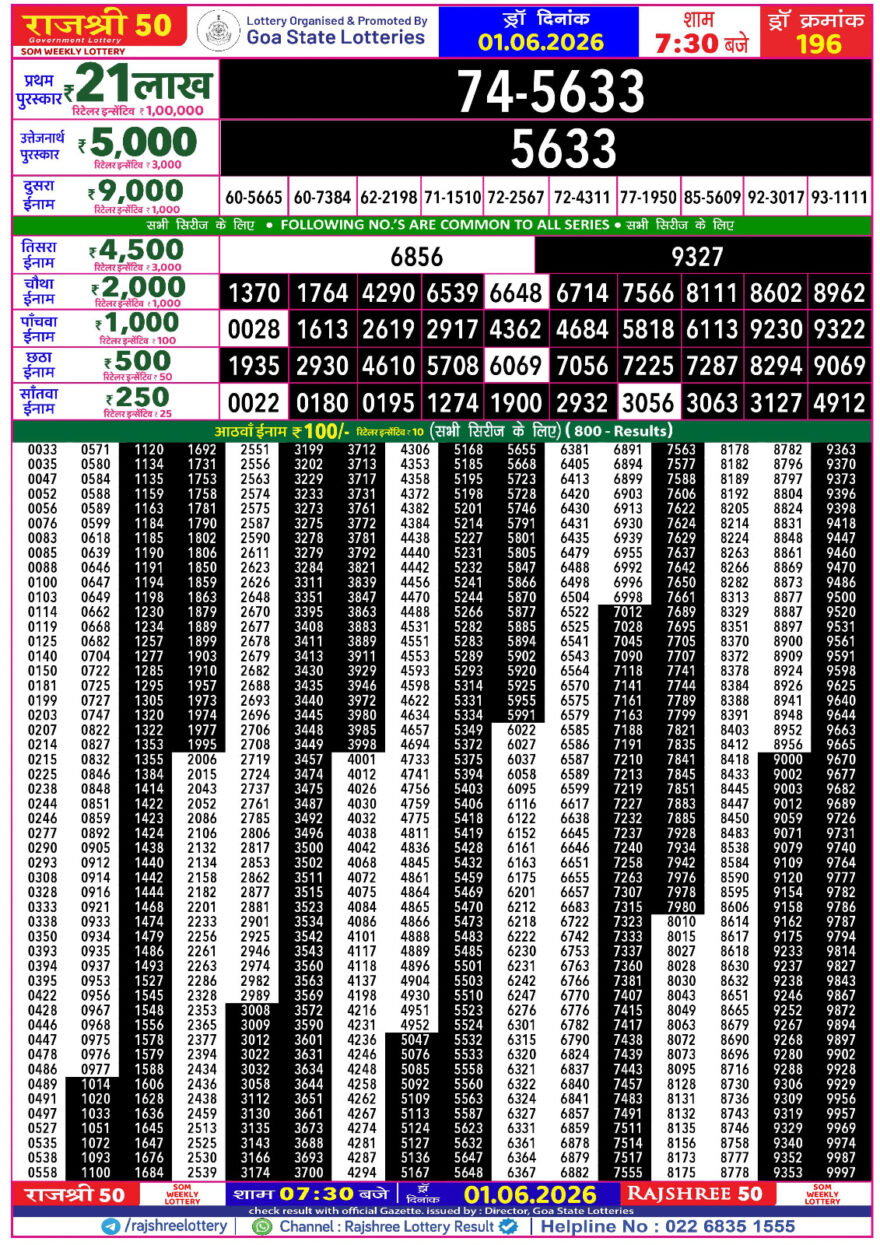 Rajshree 50 Lottery 7:30PM Result 01 06 26