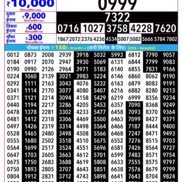 Rajshree Daily 2.25PM Result 04 06 26