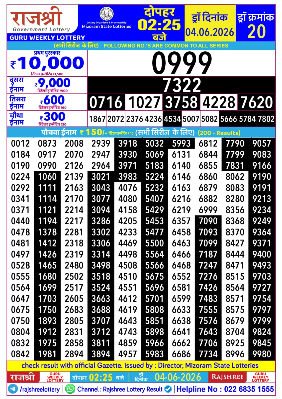 Rajshree Daily 2.25PM Result 04 06 26
