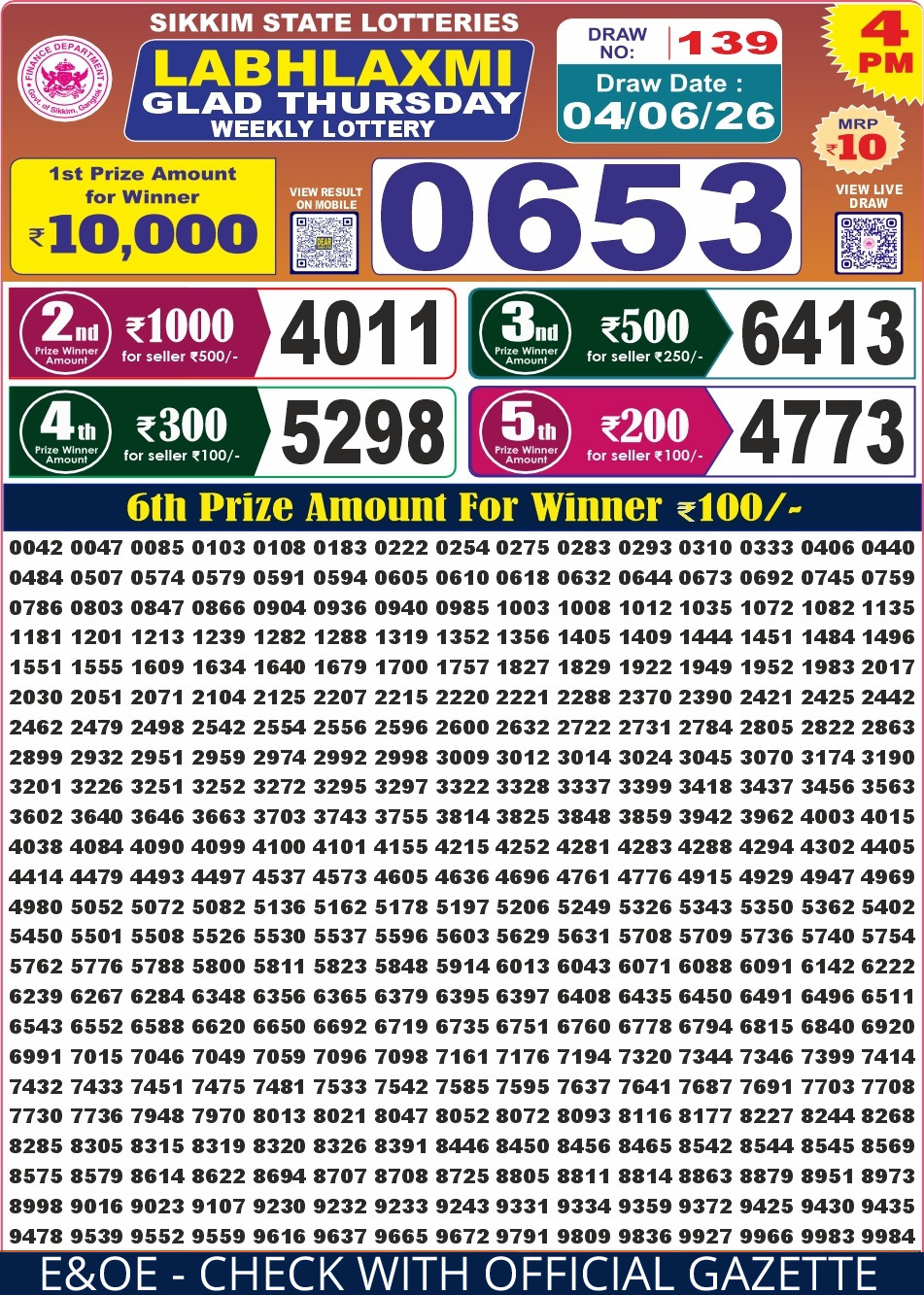 Labh Laxmi 4PM Result 04 06 26