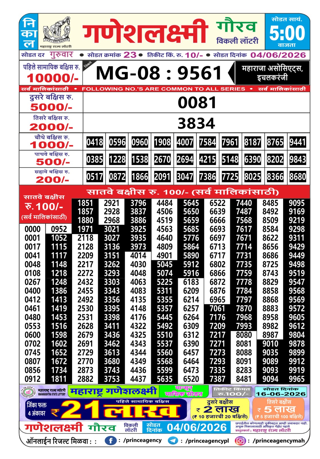 Maharashtra Ganesh Laxmi Lottery Result 04 06 26