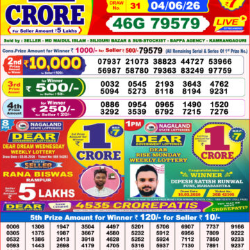 Dear Lottery Result 8PM 04 06 26