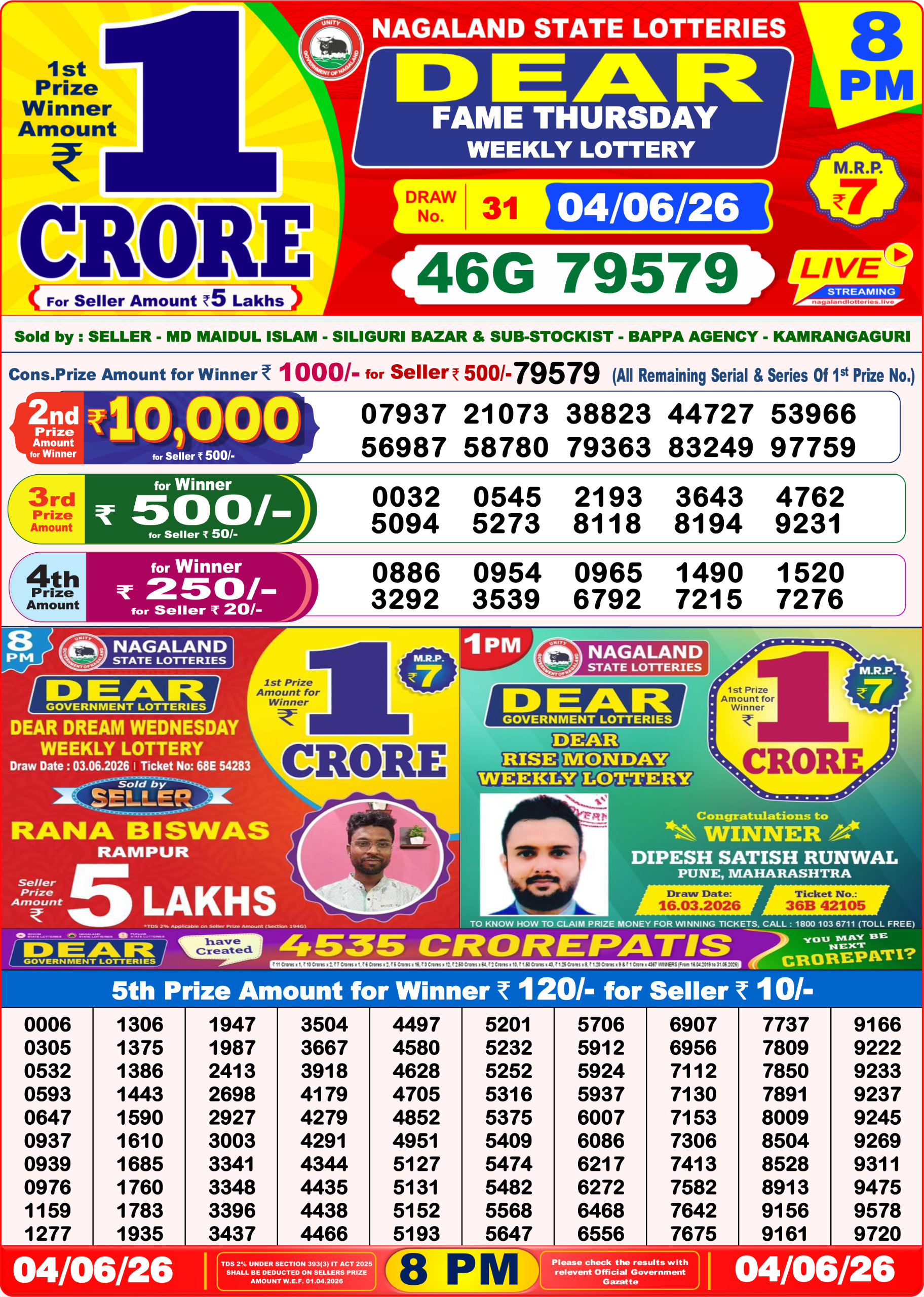 Dear Lottery Result 8PM 04 06 26
