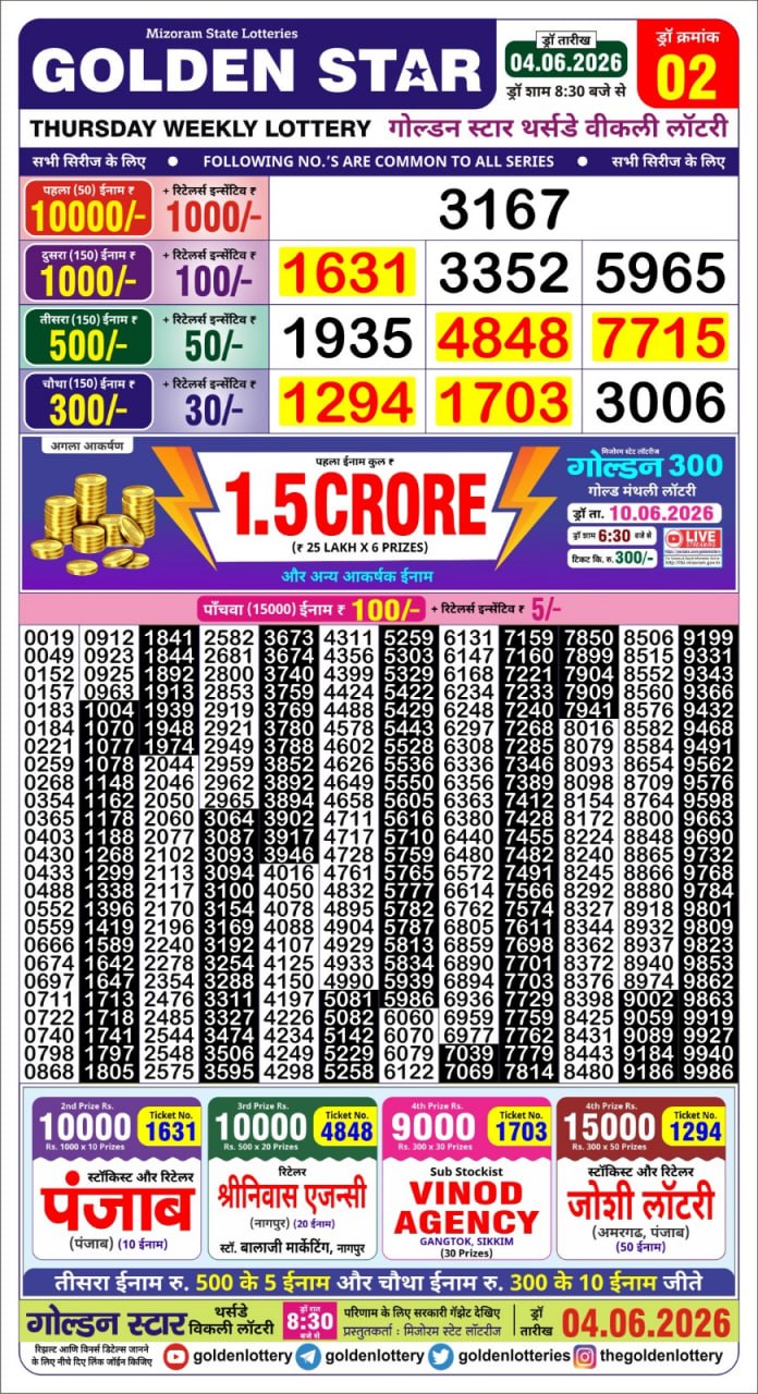 Golden 8:30PM Result 04 06 26
