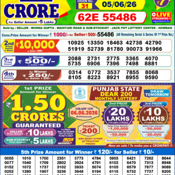 Dear Lottery Result Today 1PM 05 06 26