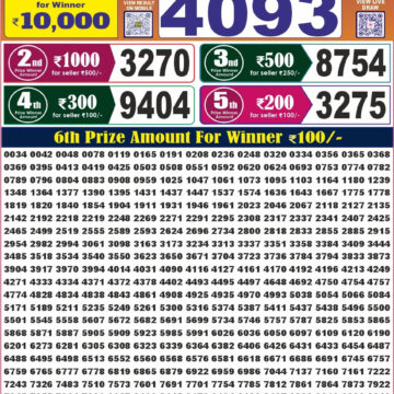 Labh Laxmi Lottery 4PM Result 05 06 26