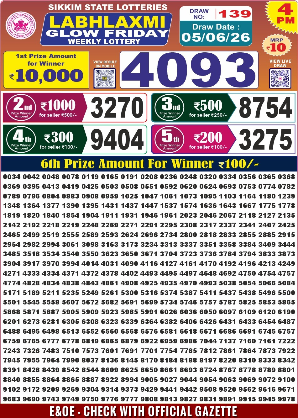 Labh Laxmi Lottery 4PM Result 05 06 26