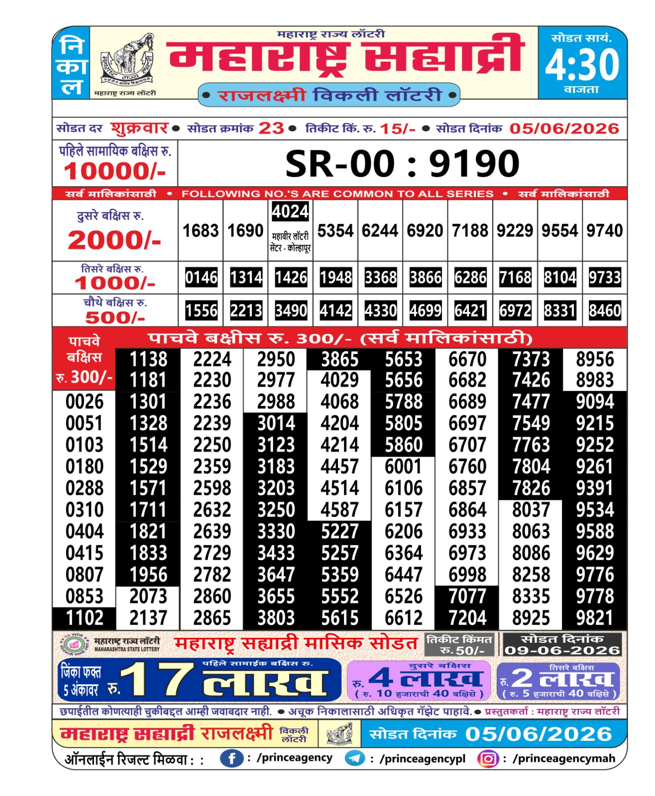 Maharashtra Sahyadri Lottery Result 05 06 26