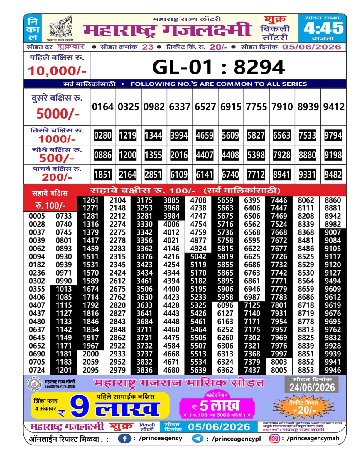 Maharashtra Gajlaxmi Lottery Result 05 06 26
