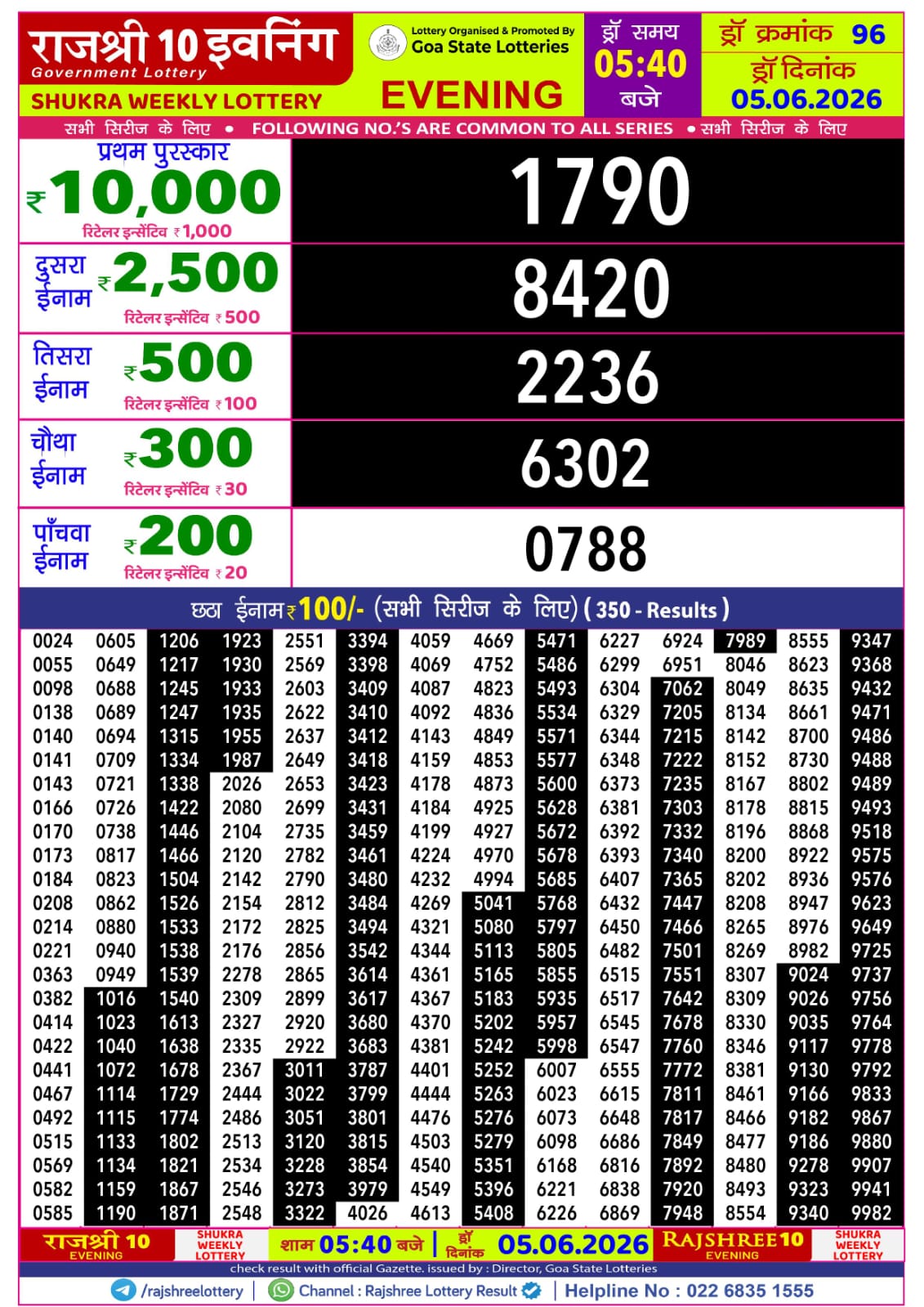 Rajshree 10 Evening 5:40PM Result 05 06 26