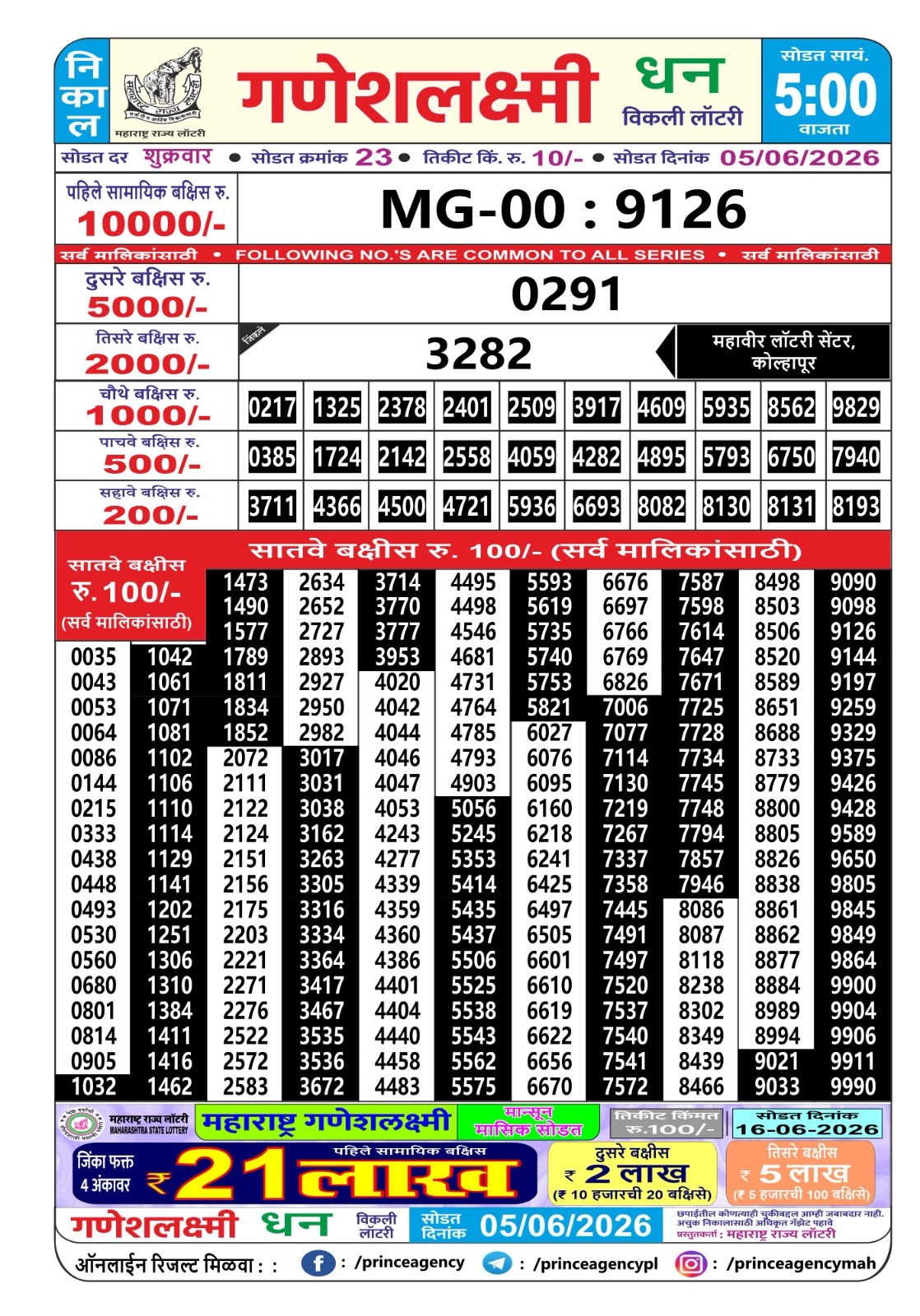 Maharashtra Ganesh Laxmi Lottery Result 05 06 26