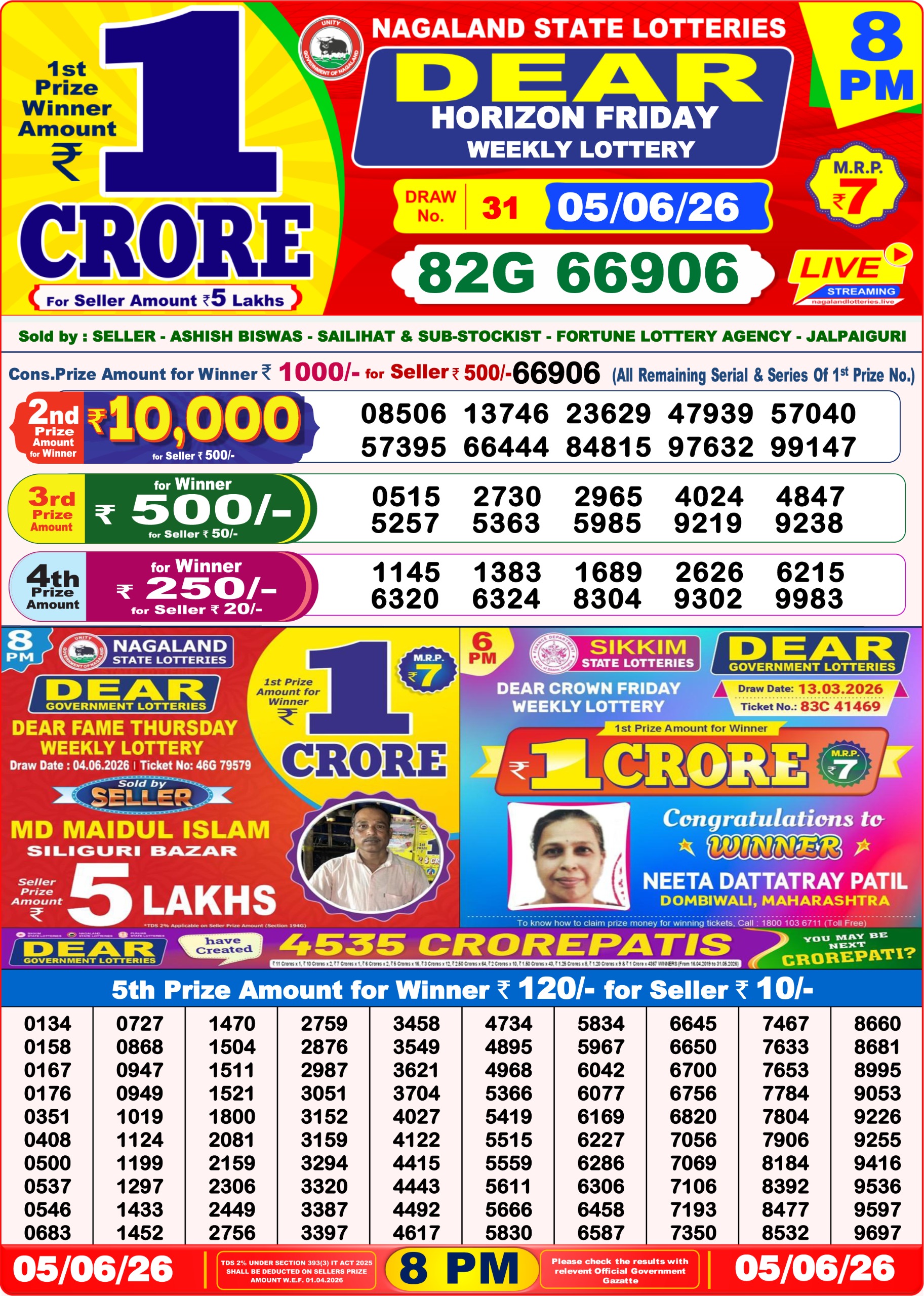 Dear Lottery Result 8PM 05 06 26