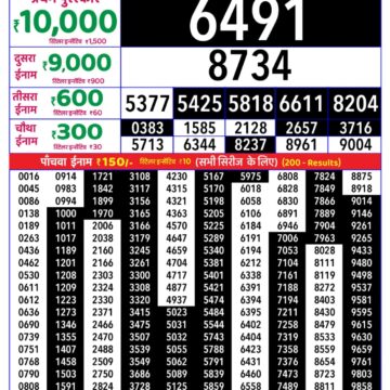 Rajshree Daily 8PM Result 05 06 26