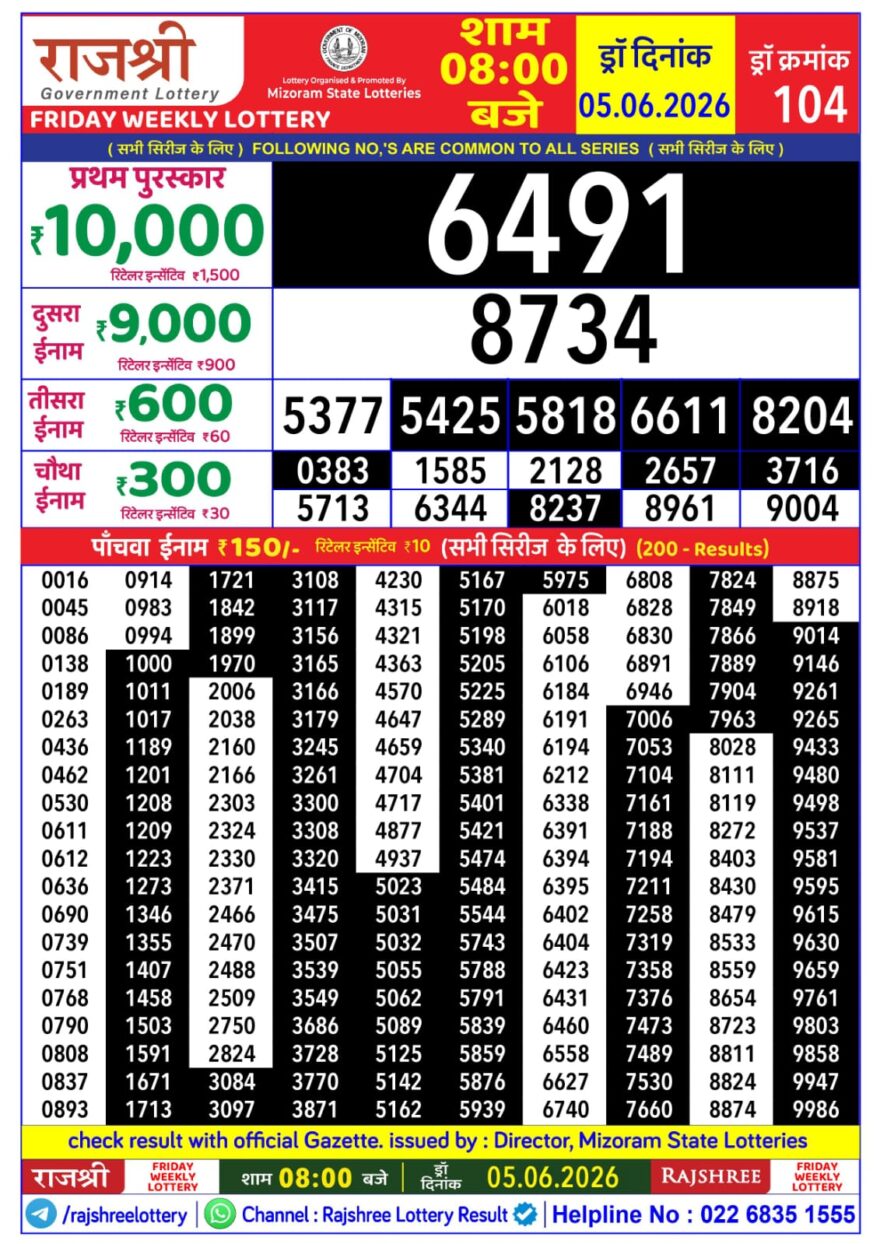 Rajshree Daily 8PM Result 05 06 26