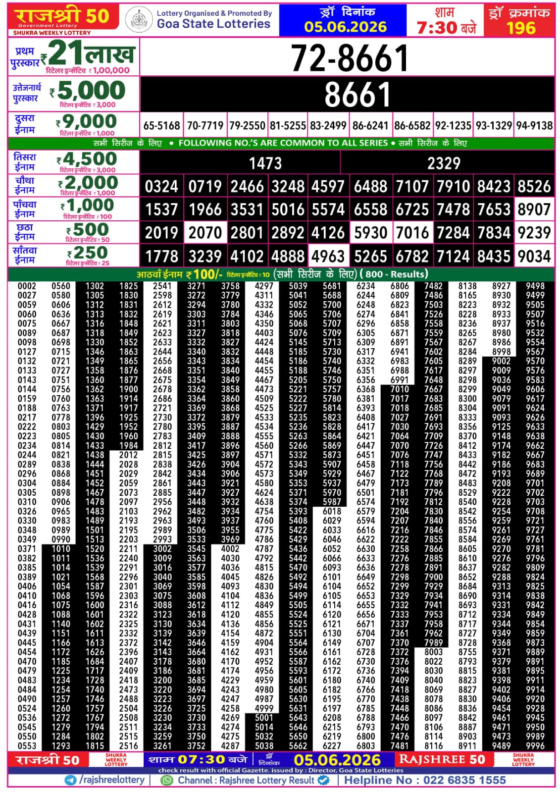 Rajshree 50 Lottery 7:30PM Result 05 06 26