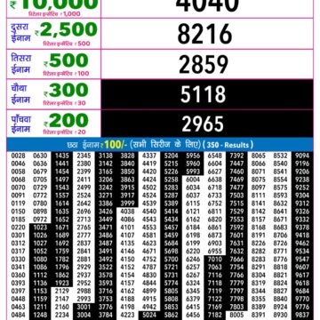 Rajshree 9PM Result 05 06 26