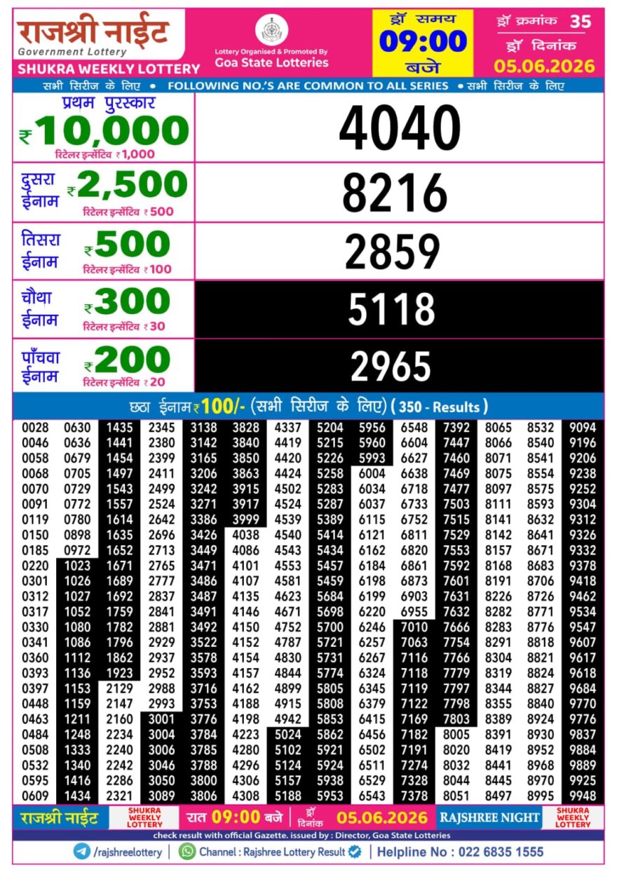 Rajshree 9PM Result 05 06 26