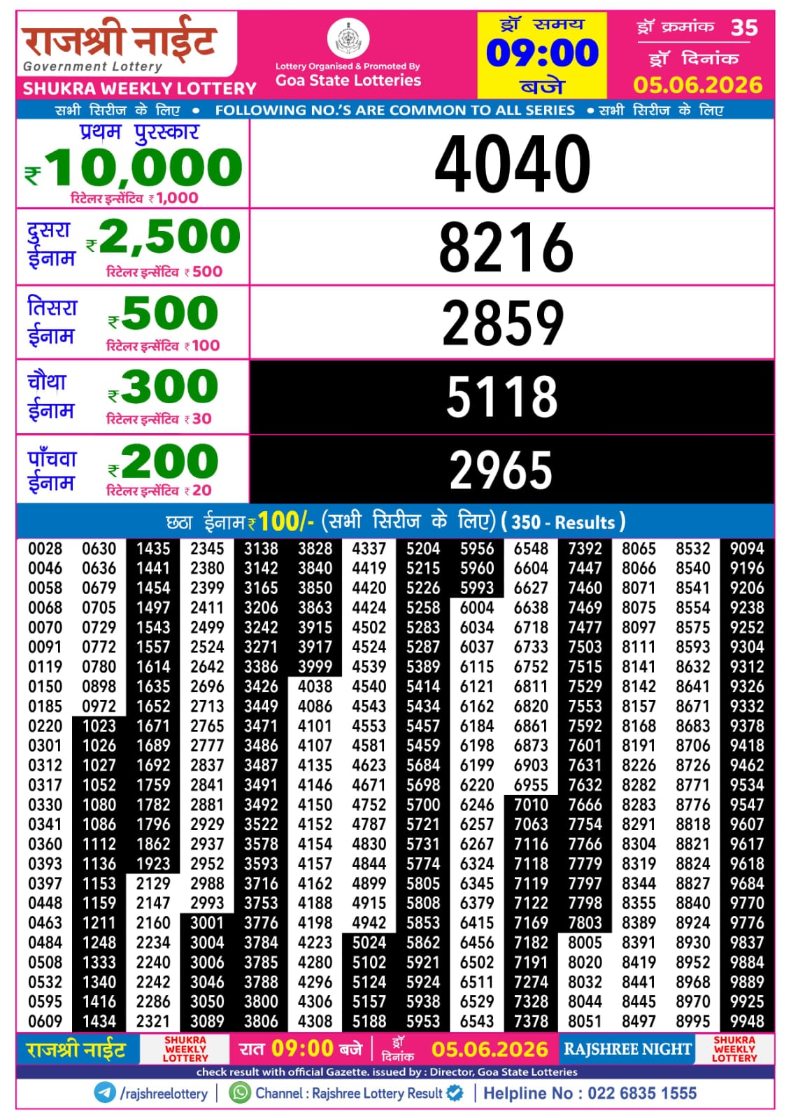 Rajshree 9PM Result 05 06 26