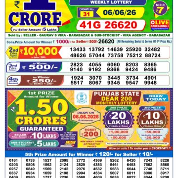 Dear Lottery Result Today 1PM 06 06 26