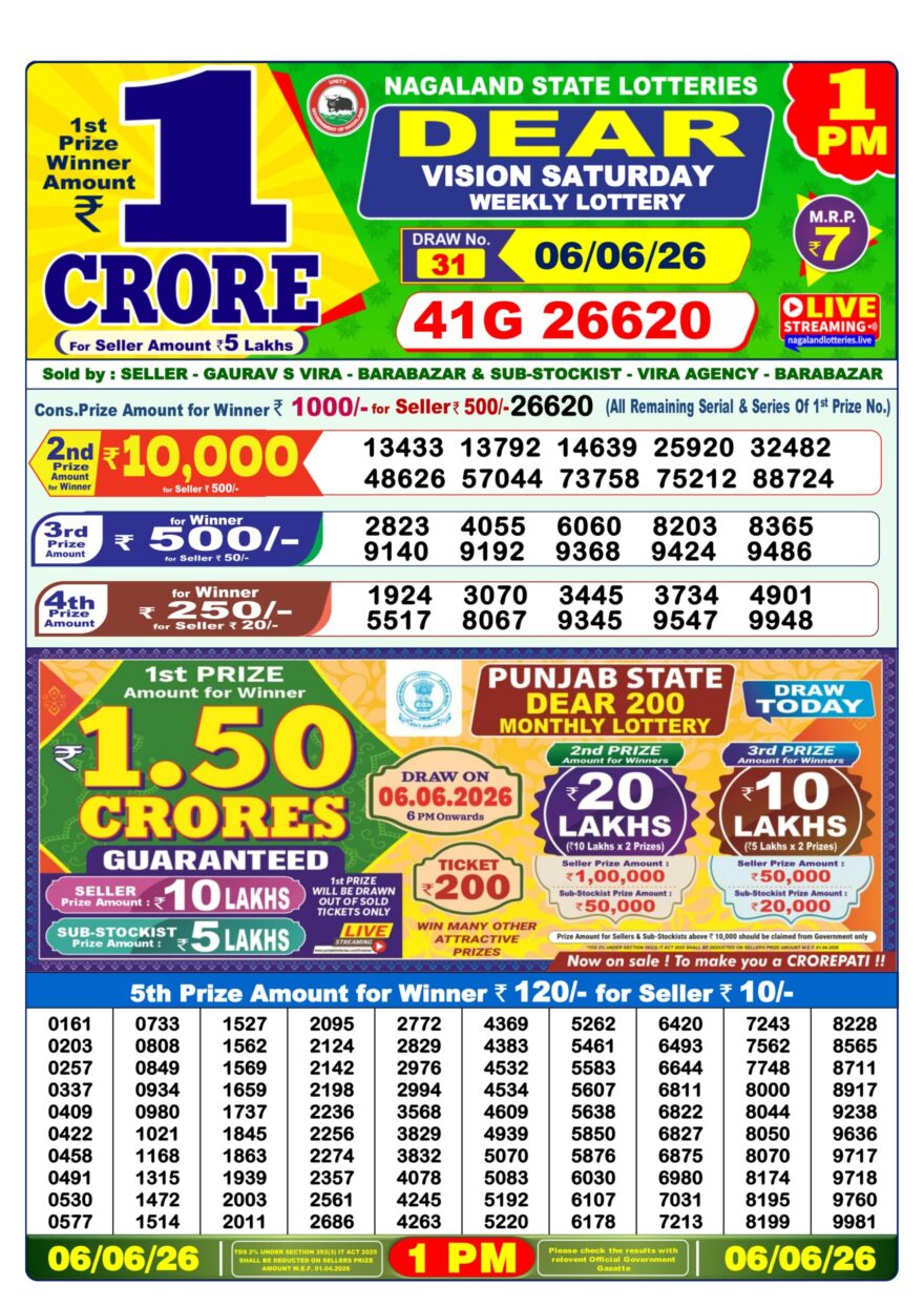 Dear Lottery Result Today 1PM 06 06 26