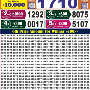 Labh Laxmi Lottery 4PM Result 06 06 26