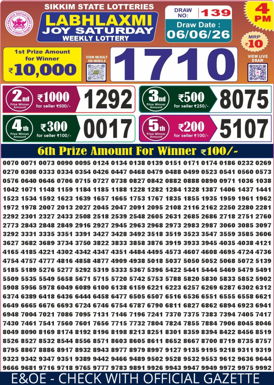 Labh Laxmi Lottery 4PM Result 06 06 26