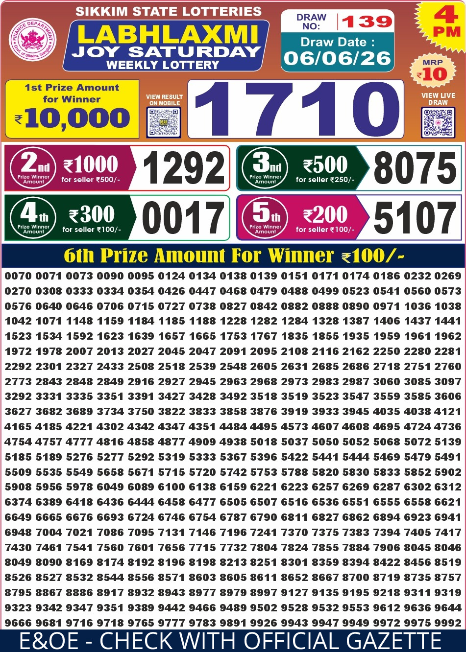 Labh Laxmi Lottery 4PM Result 06 06 26