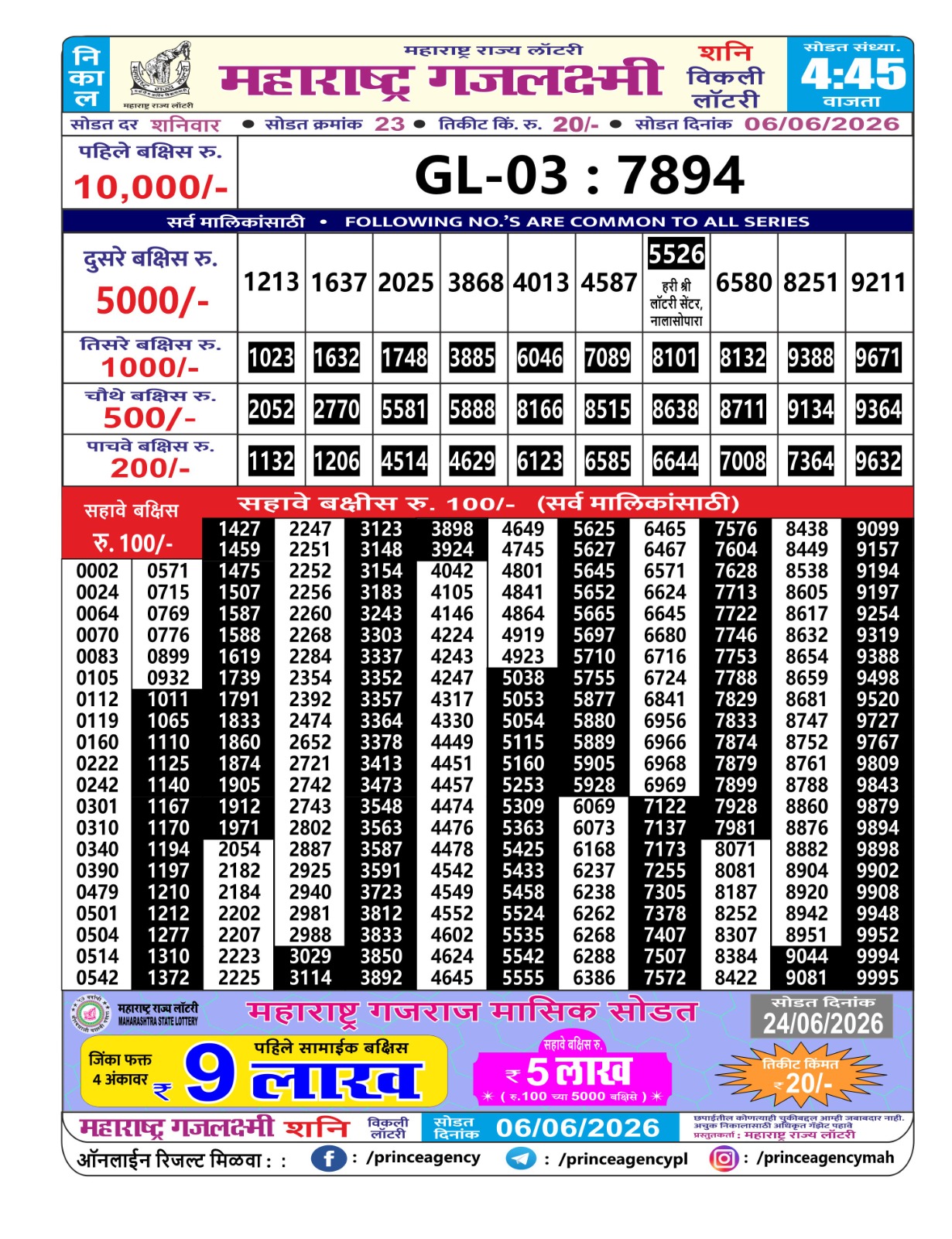 Maharashtra Gajlaxmi Lottery Result 06 06 26