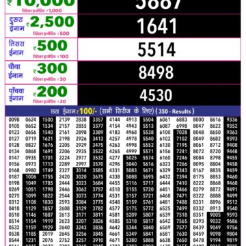 Rajshree 10 Evening 5:40PM Result 06 06 26