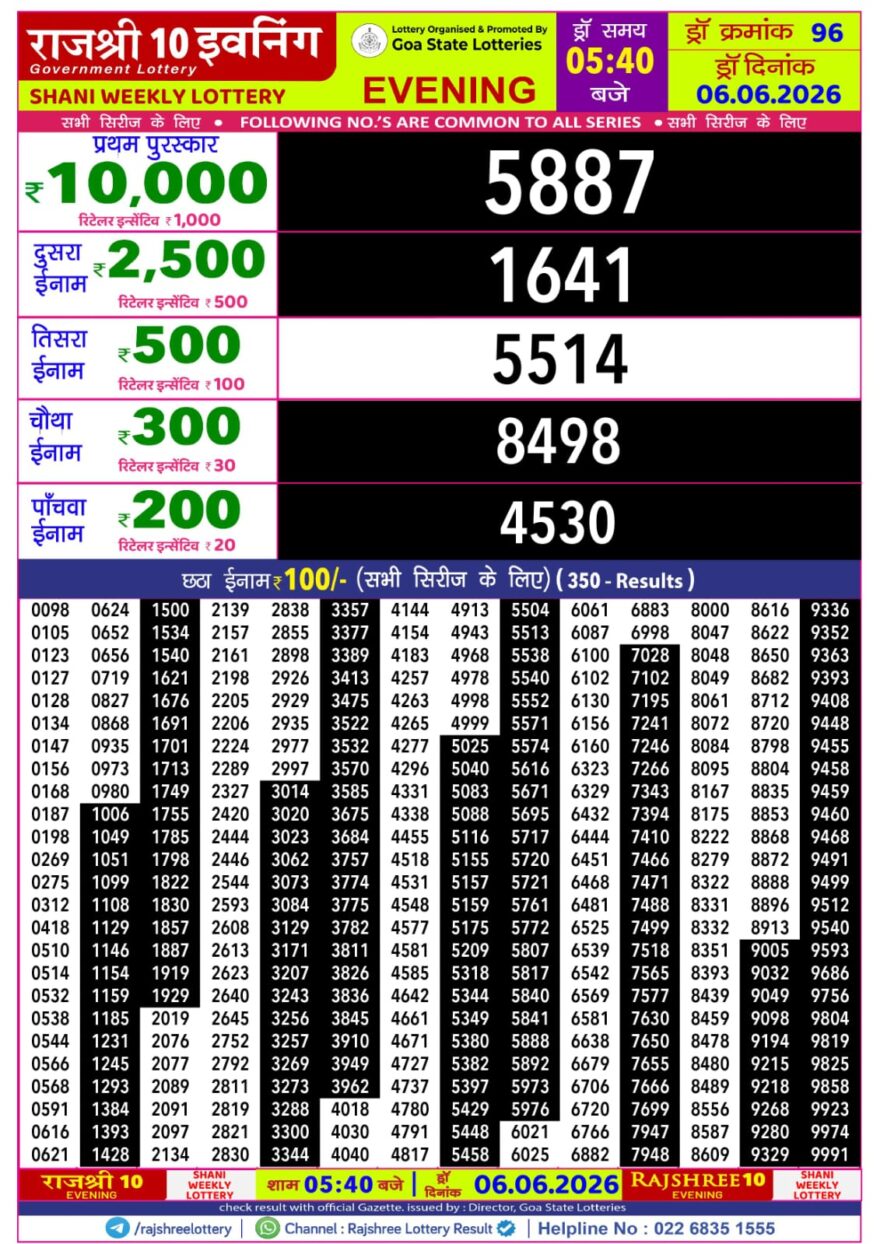 Rajshree 10 Evening 5:40PM Result 06 06 26