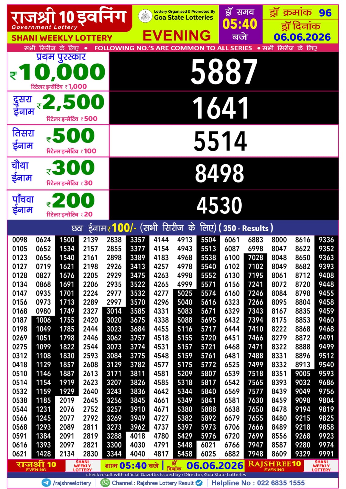 Rajshree 10 Evening 5:40PM Result 06 06 26
