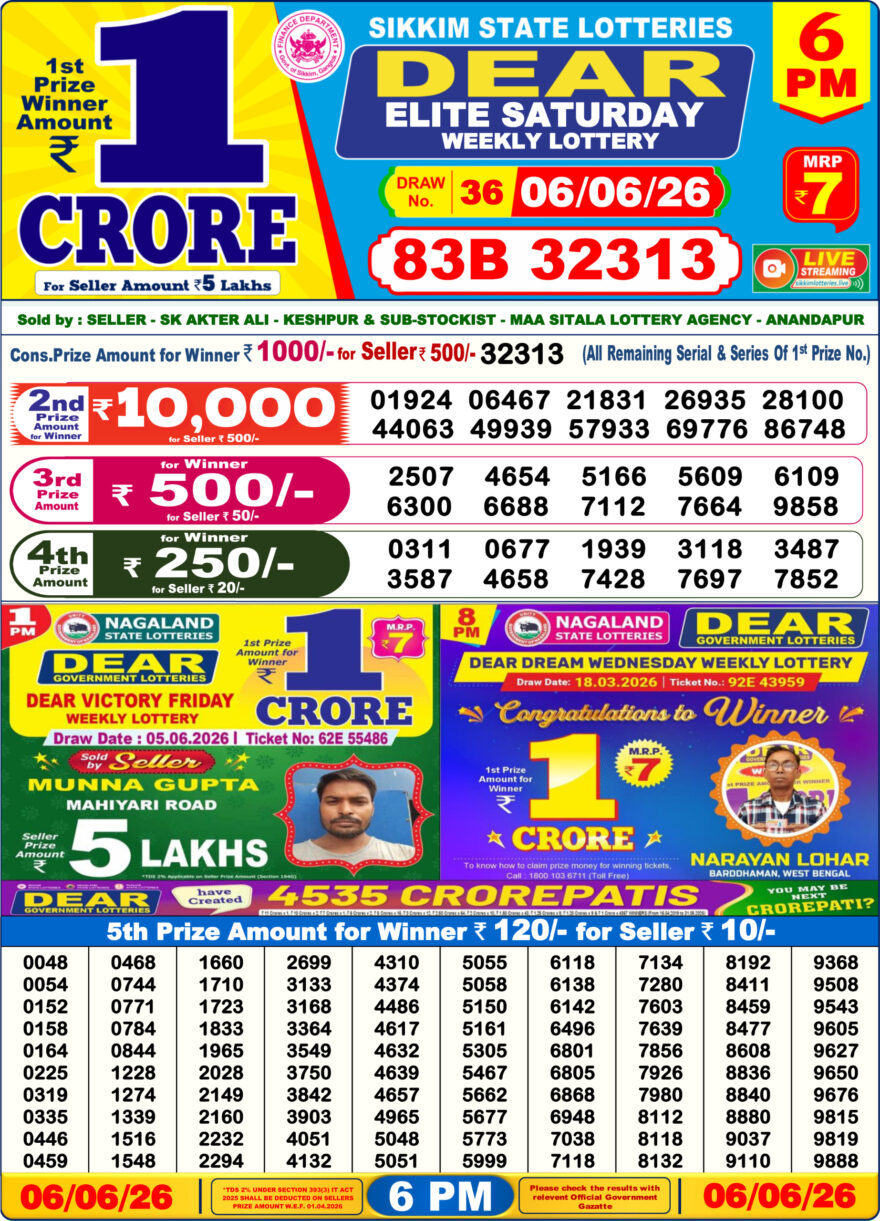 Dear Lottery Today Result 6PM 06 06 26