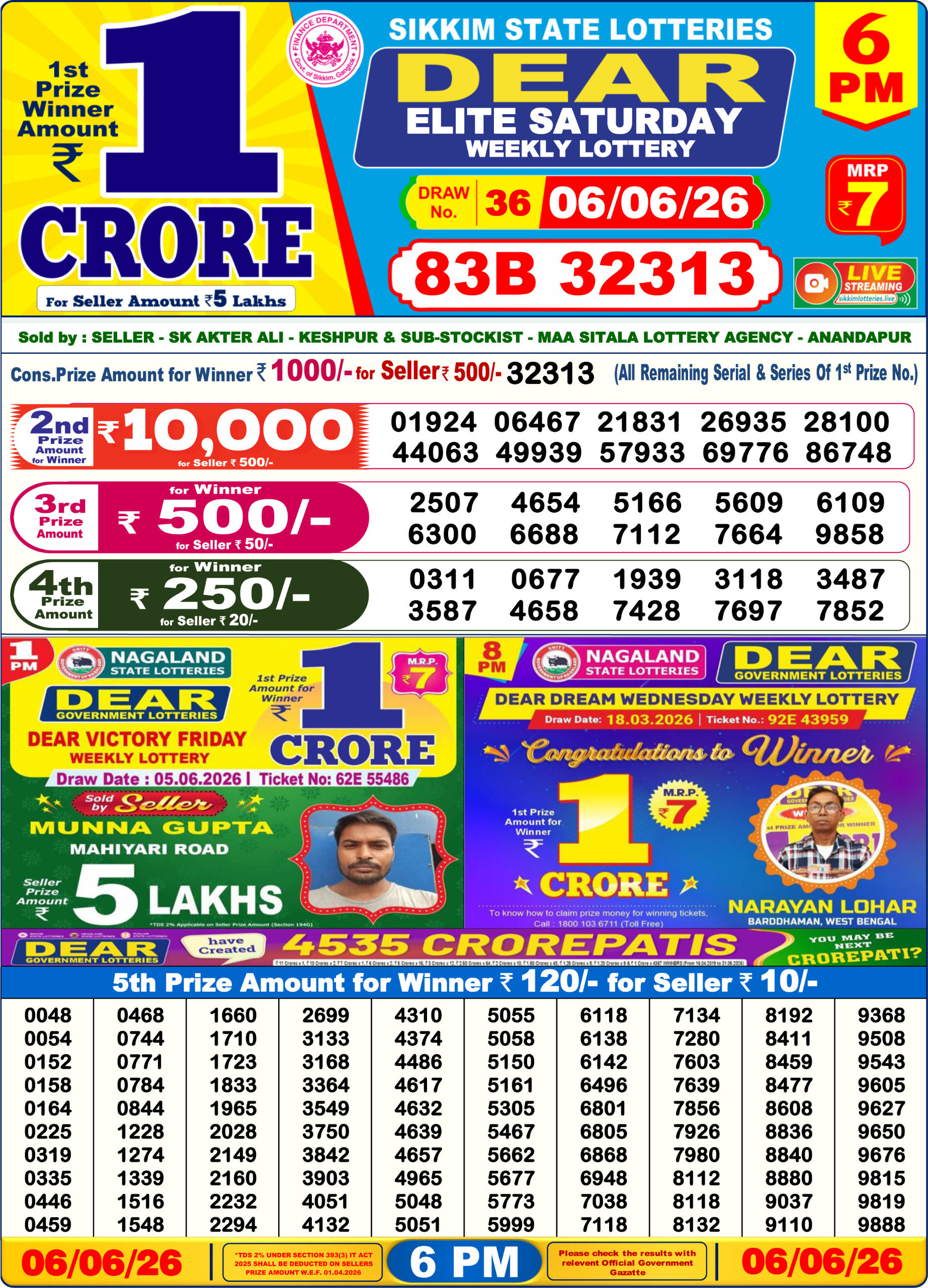 Dear Lottery Today Result 6PM 06 06 26