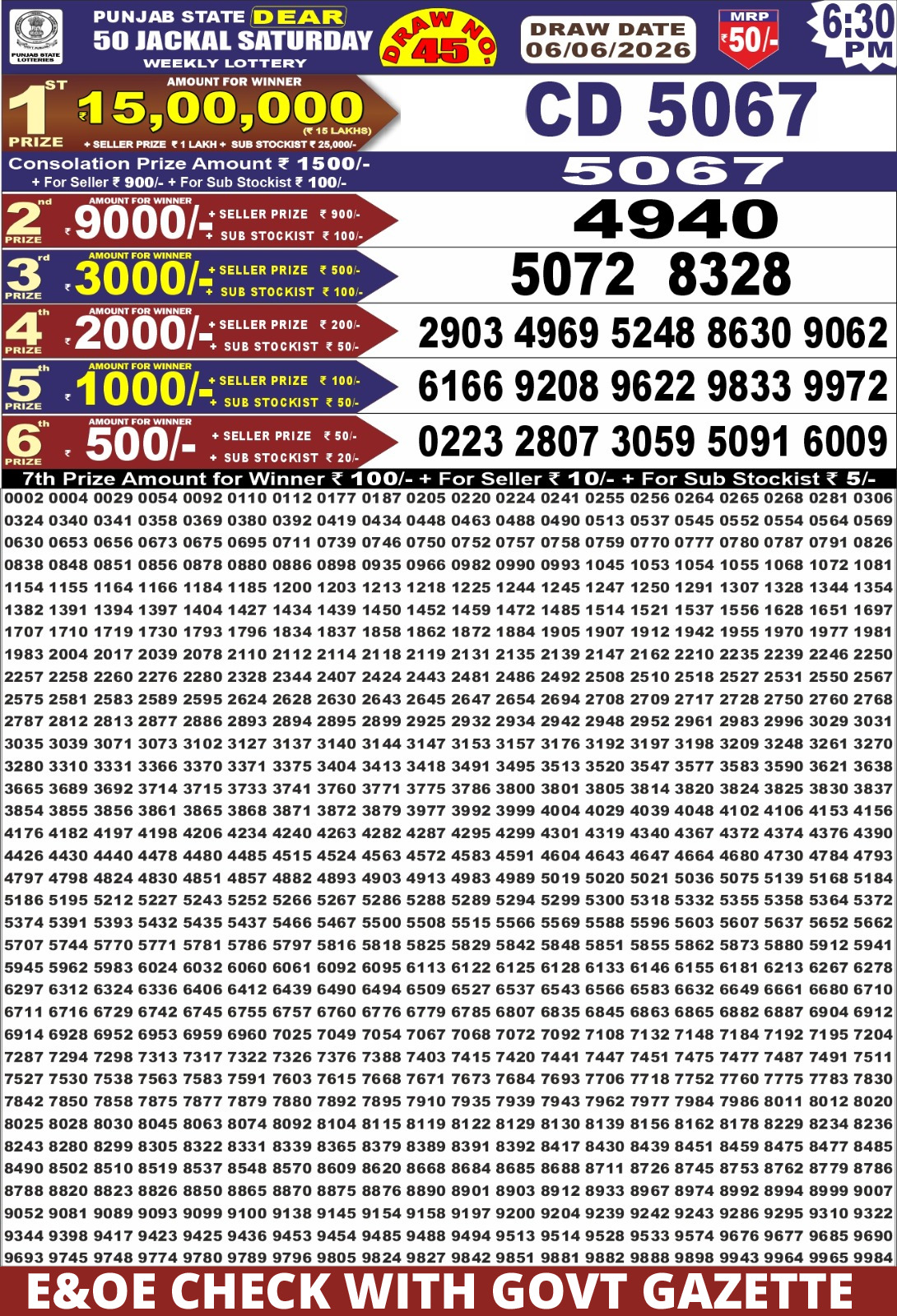 Punjab State Dear 50 Lottery 6:30PM Result 06 06 26