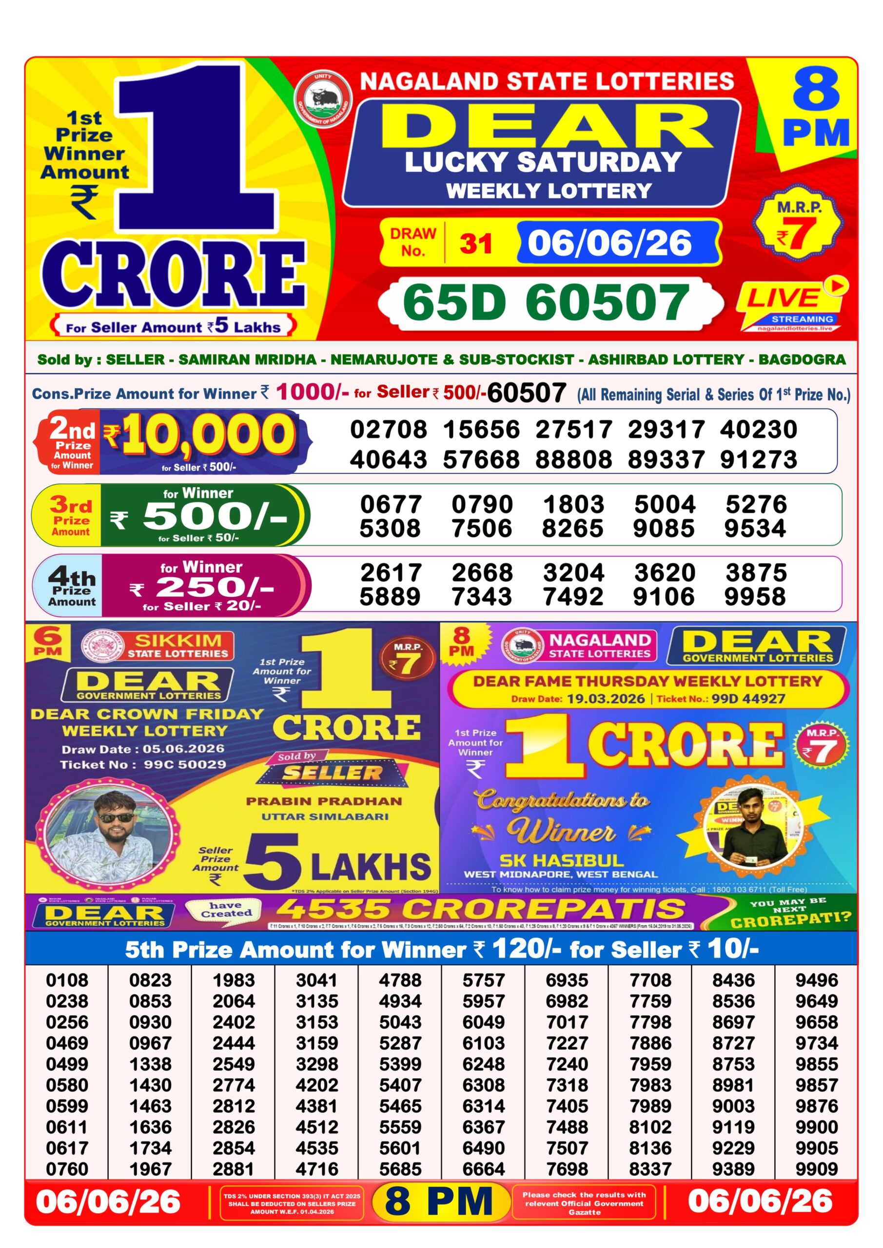 Dear Lottery Result 8PM 06 06 26
