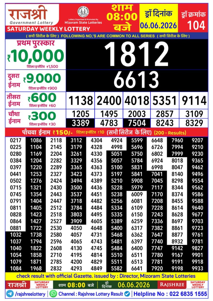 Rajshree Daily 8PM Result 06 06 26