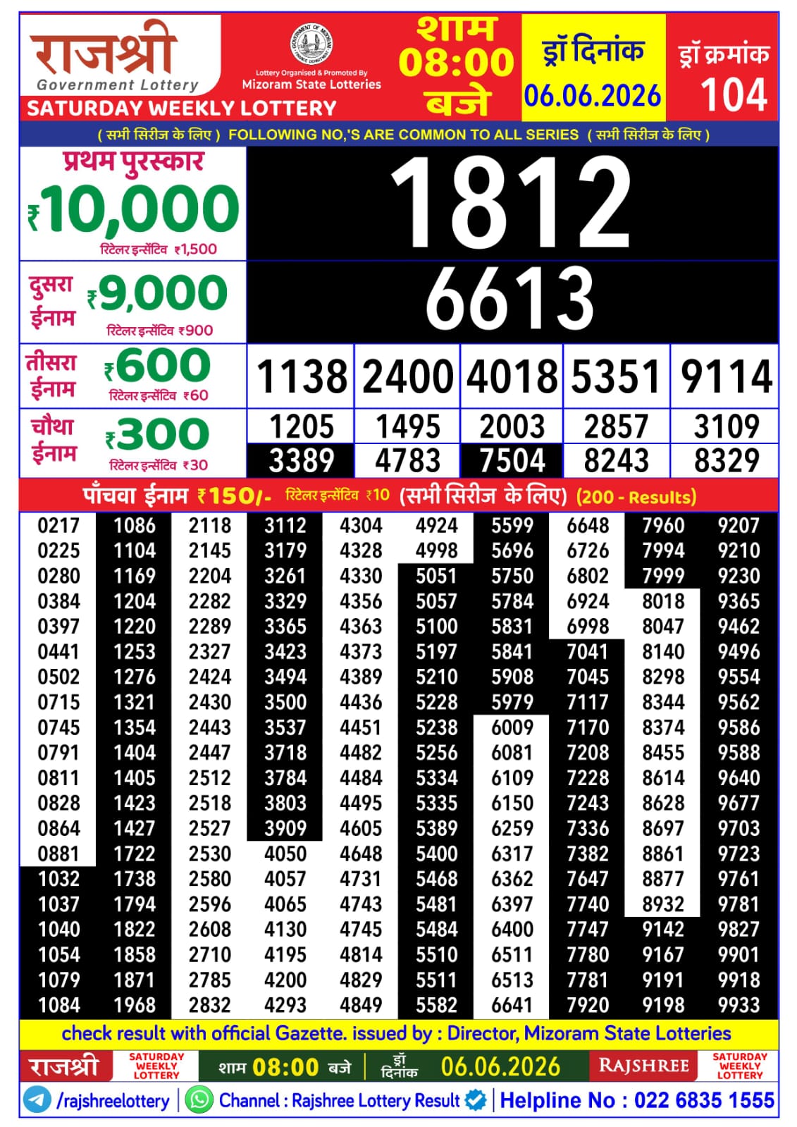 Rajshree Daily 8PM Result 06 06 26