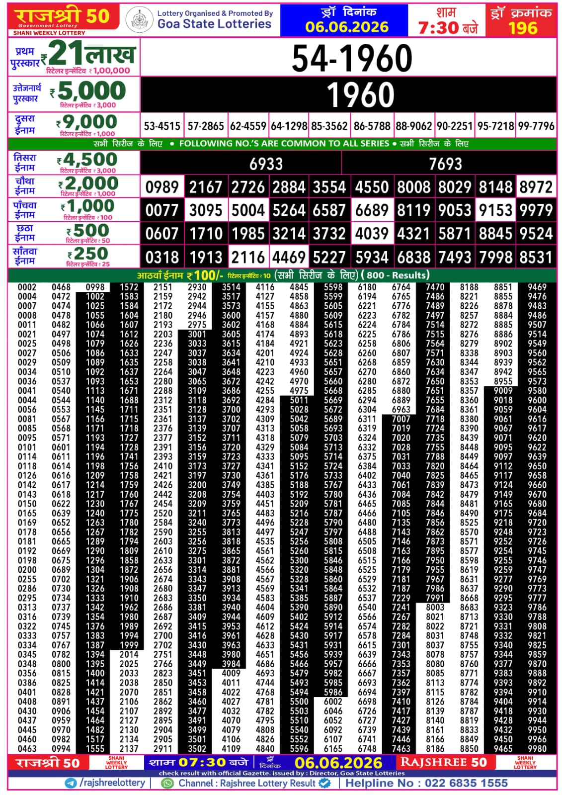 Rajshree 50 Lottery 7:30PM Result 06 06 26