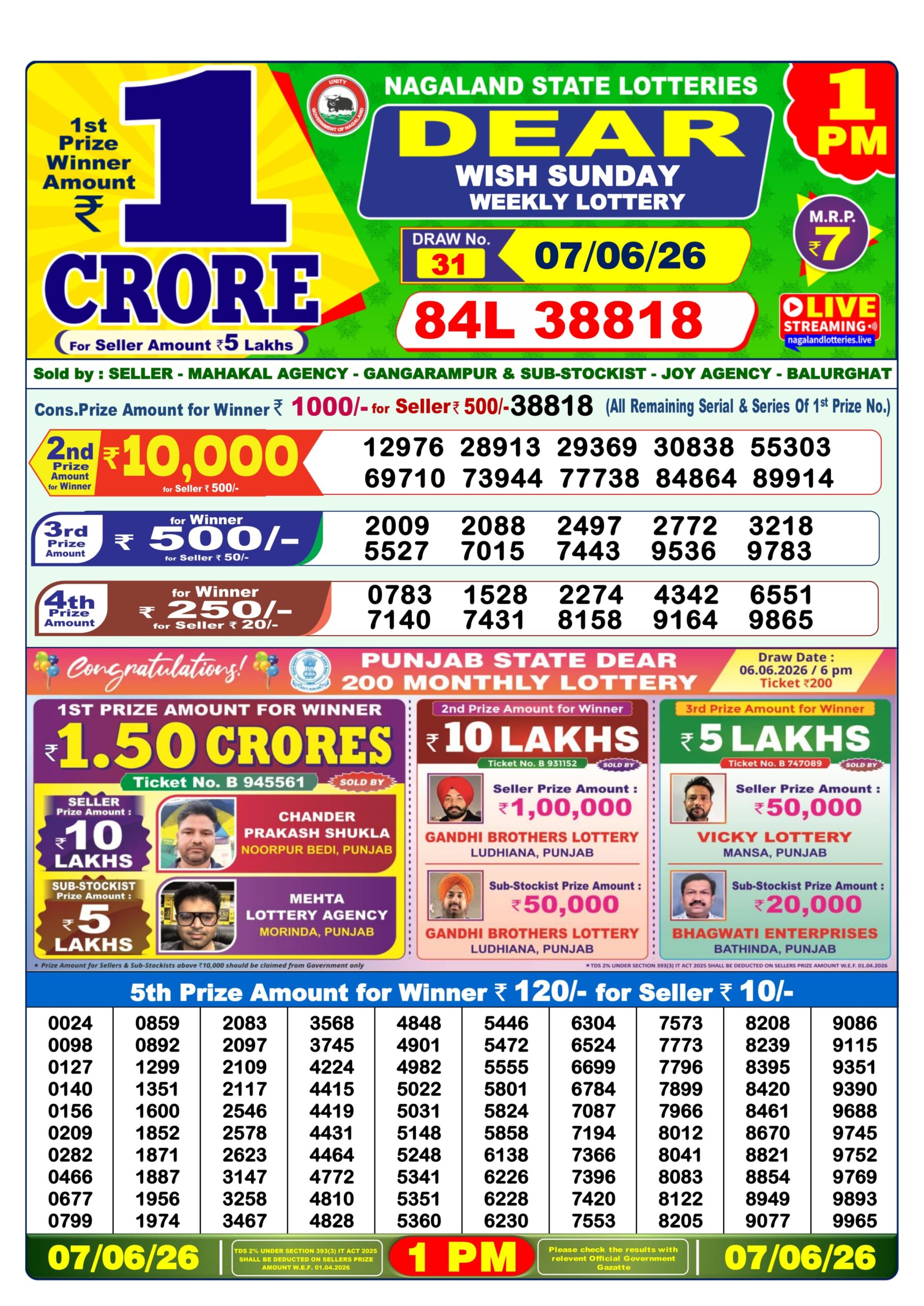 Dear Lottery Result Today 1PM 07 06 26