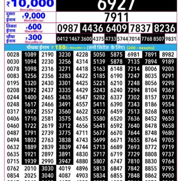 Rajshree Daily 2.25PM Result 07 06 26