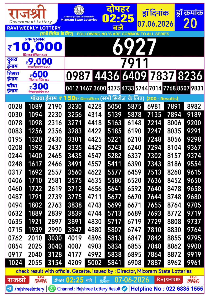 Rajshree Daily 2.25PM Result 07 06 26