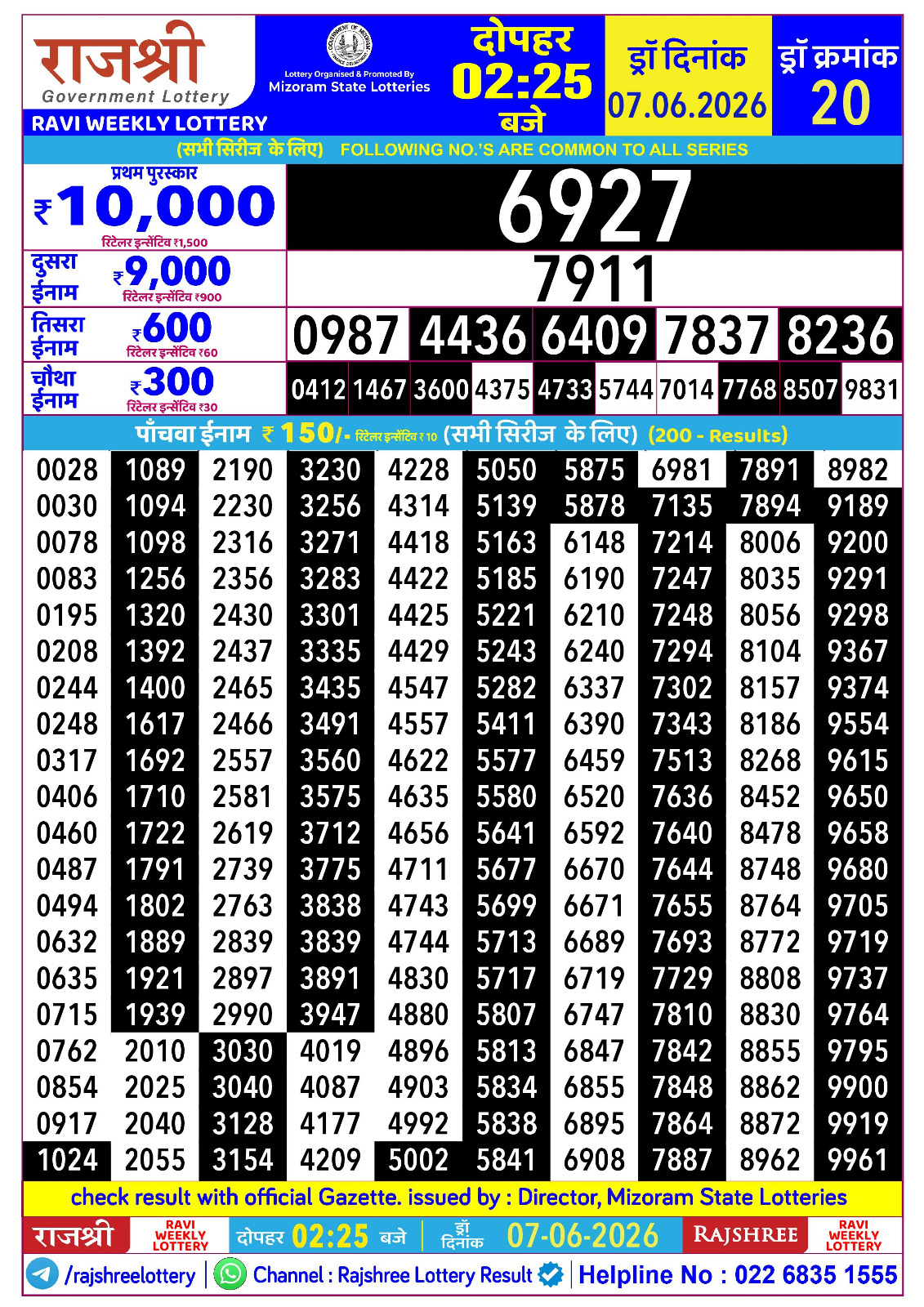 Rajshree Daily 2.25PM Result 07 06 26
