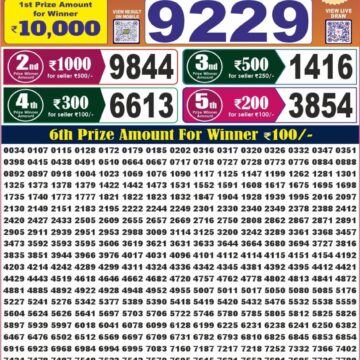 Labh Laxmi Lottery 4PM Result 07 06 26
