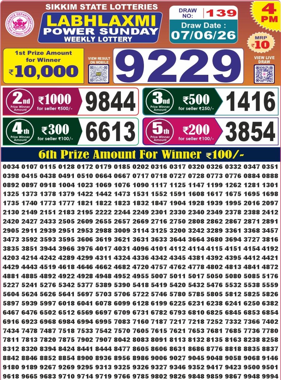 Labh Laxmi Lottery 4PM Result 07 06 26