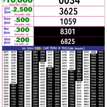 Rajshree 10 Evening 5:40PM Result 07 06 26